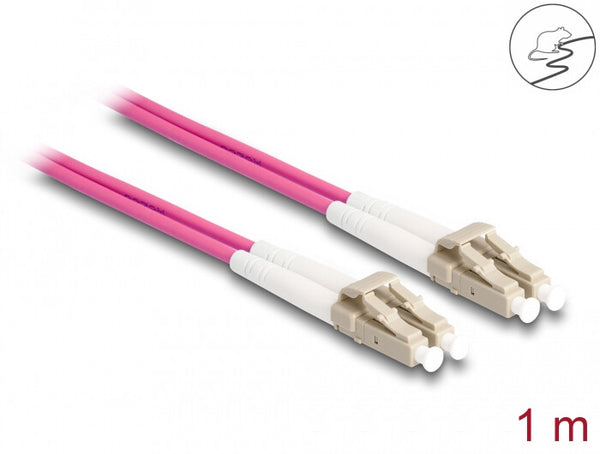 DeLOCK 87913 InfiniBand og fiberoptisk kabel 1 m LC Violet
