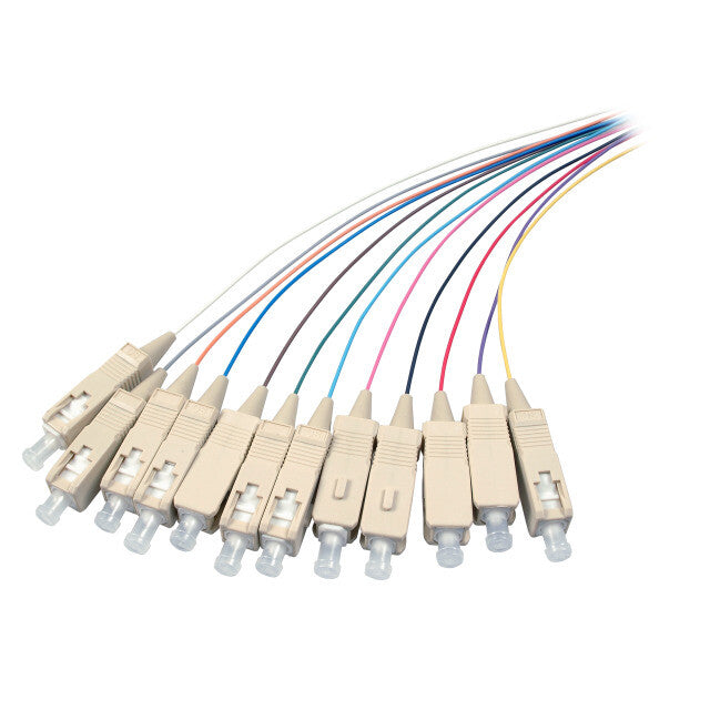 EFB Elektronik O3324.2 InfiniBand og fiberoptisk kabel 2 m SC Flerfarvet