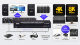 ATEN CS1944DPA-AT-G KVM Switch Sort
