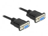 DeLOCK 87783 serielkabel Sort 10 m DB-9