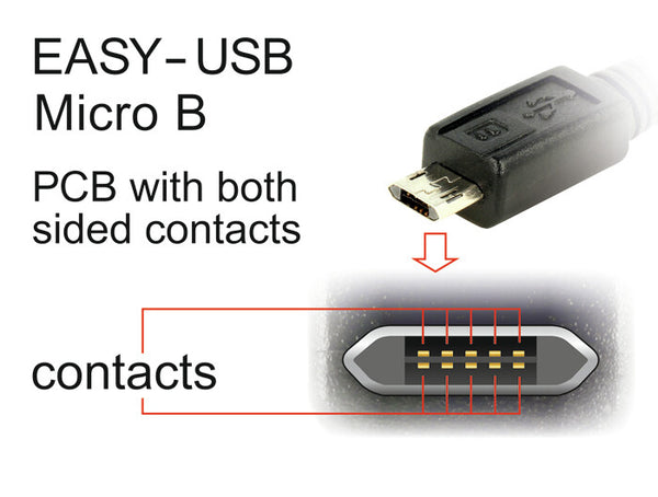 DeLOCK 83845 USB-kabel USB 2.0 0,5 m USB A Micro-USB B Sort