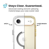 Speck 150963-3240 mobiltelefon etui 16,5 cm (6.5") Cover Transparent, Sølv