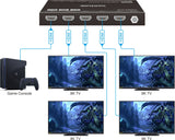 Vivolink VLHDMISP1X4-8K video-splitter HDMI 4x HDMI