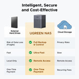 Ugreen DH4300 Plus NAS Mini Tower 8 GB LPPDDR4X UGOS Pro Grå