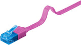 Goobay 96320 netværkskabel Magenta 2 m Cat6a U/UTP (UTP)