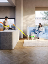 Dyson Purifier Cool PC2 De-NOx 61,5 dB 40 W Guld, Hvid