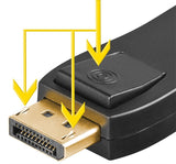 Goobay HDMI DisplayPort Adapter Sort