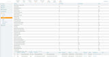 HPE Aruba Networking Airwave with RAPIDS and VisualRF 1 Device License E-LTU 1 licens(er)