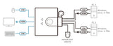 ATEN CS22HF KVM Switch Sort