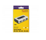 DeLOCK 87729 seriel switchboks Ledningsført