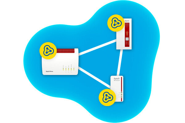 Box 6820 LTE Enkelt band (2,4 GHz) Wi-Fi 4 (802.11n) Hvid 1 4G Intern
