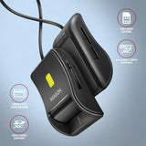 Axagon CRE-SM3SD USB Smart card & SD/microSD/SIM Flat smartcard læser Indendørs USB 2.0 Sort