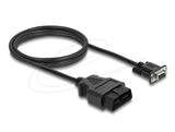 DeLOCK 64353 netværkskabel Sort 1,15 m Cat5e