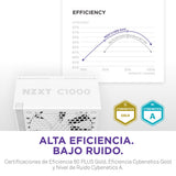 NZXT C1000 Gold ATX 3.1 enhed til strømforsyning 1000 W 24-pin ATX Hvid