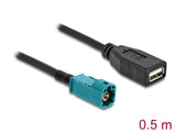 DeLOCK 90702 koaxial kabel 0,5 m HSD Z USB A Sort, Blå