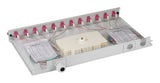 EFB Elektronik B71901L48OM4 patch panel 1U