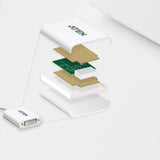 ATEN VC965-AT videokabel adapter DisplayPort DVI-I Hvid