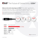 CLUB3D CAC-1578 USB-kabel USB4 Gen 3x2 2 m USB C 40 Gbit/sek. 240 W Sort