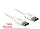 DeLOCK 85139 HDMI-kabel 4,5 m HDMI Type A (Standard) Hvid