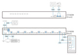 ATEN CS18208-AT-G KVM Switch Sort