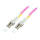 EFB Elektronik O0319.7,5 InfiniBand og fiberoptisk kabel 7,5 m LC Violet