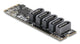 DeLOCK 64241 interface-kort/adapter Intern SATA