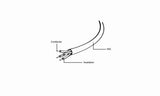 Gembird CCA-419 lydkabel 0,18 m 3,5 mm Sort