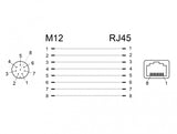 DeLOCK 66314 kabel kønsskifter M12 RJ45 Sort