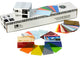 Zebra Premier Colour PVC