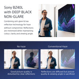Sony FW-75BZ40L skilte display Digital fladpaneldisplay 190,5 cm (75") LCD Wi-Fi 700 cd/m² 4K Ultra HD Sort Android 24/7