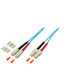 EFB Elektronik O7413.0,5 InfiniBand og fiberoptisk kabel 0,5 m 2x SC Turkis