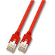 EFB Elektronik RJ45 (X) S/FTP Cat5e netværkskabel Rød 2 m SF/UTP (S-FTP)