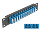 DeLOCK 66776 patch panel 1U