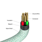 Verbatim 31855 USB-kabel USB 2.0 1,2 m USB C 0,48 Gbit/sek. 100 W Grøn