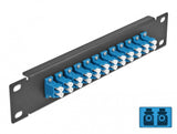 DeLOCK 66765 patch panel 1U