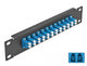 DeLOCK 66765 patch panel 1U