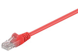 Goobay 68339 netværkskabel Rød 0,5 m Cat5e U/UTP (UTP)