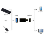 Gembird A-USB3-CMAF-01 USB grafisk adapter Sort