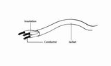 Gembird CCA-417 lydkabel 0,2 m 3.5mm 2 x 3.5mm Sort