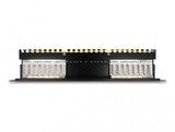 DeLOCK 66876 patch panel 1U