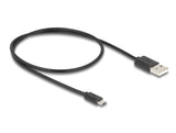 DeLOCK 18645 video-switch HDMI