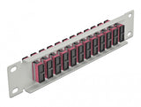 DeLOCK 66795 patch panel 1U