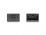 DeLOCK 65963 kabel kønsskifter HDMI-A HDMI-E Sort
