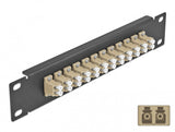 DeLOCK 66767 patch panel 1U
