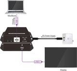 Vivolink VLUSBCPOWER kontrolprocessor