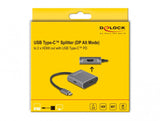 DeLOCK 87805 video-splitter HDMI 2x HDMI
