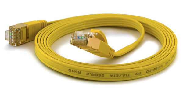 Wantec 7058 netværkskabel Gul 0,2 m Cat6a F/UTP (FTP)