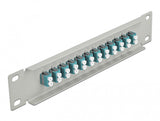 DeLOCK 66789 patch panel 1U