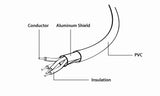 Gembird CC-USB2-AMLM-2M Lightning kabel Sort