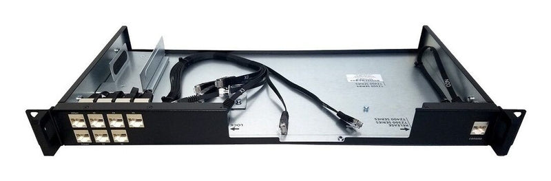 SonicWall TZ 380/480/580/680 Sort